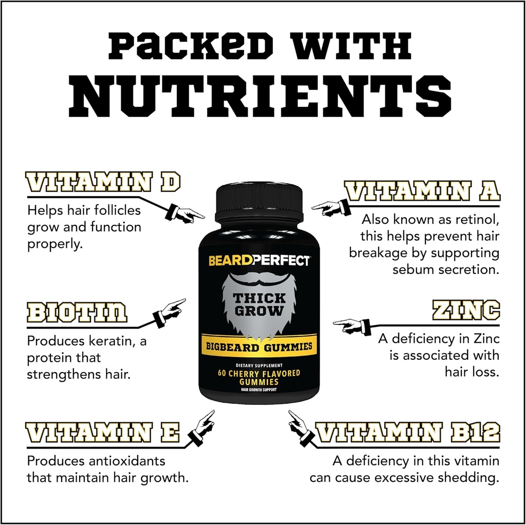 Gommies BIGBEARD THICKGROW - Obtenez une formule de croissance plus forte, plus longue et plus épaisse pour les hommes avec biotine, B12 et 10+ Elite Beard-building vitamines nutriments 60 Gommies aromatisées aux cerises!