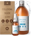 Premium Colloidal Silver ● Optimal Concentration Formula, Smaller Particles, Better Results ● Laboratory Certified ● Liquid Silver Made in EU ● Free Spray Bottle to Fill & Ebook (34 fl oz)