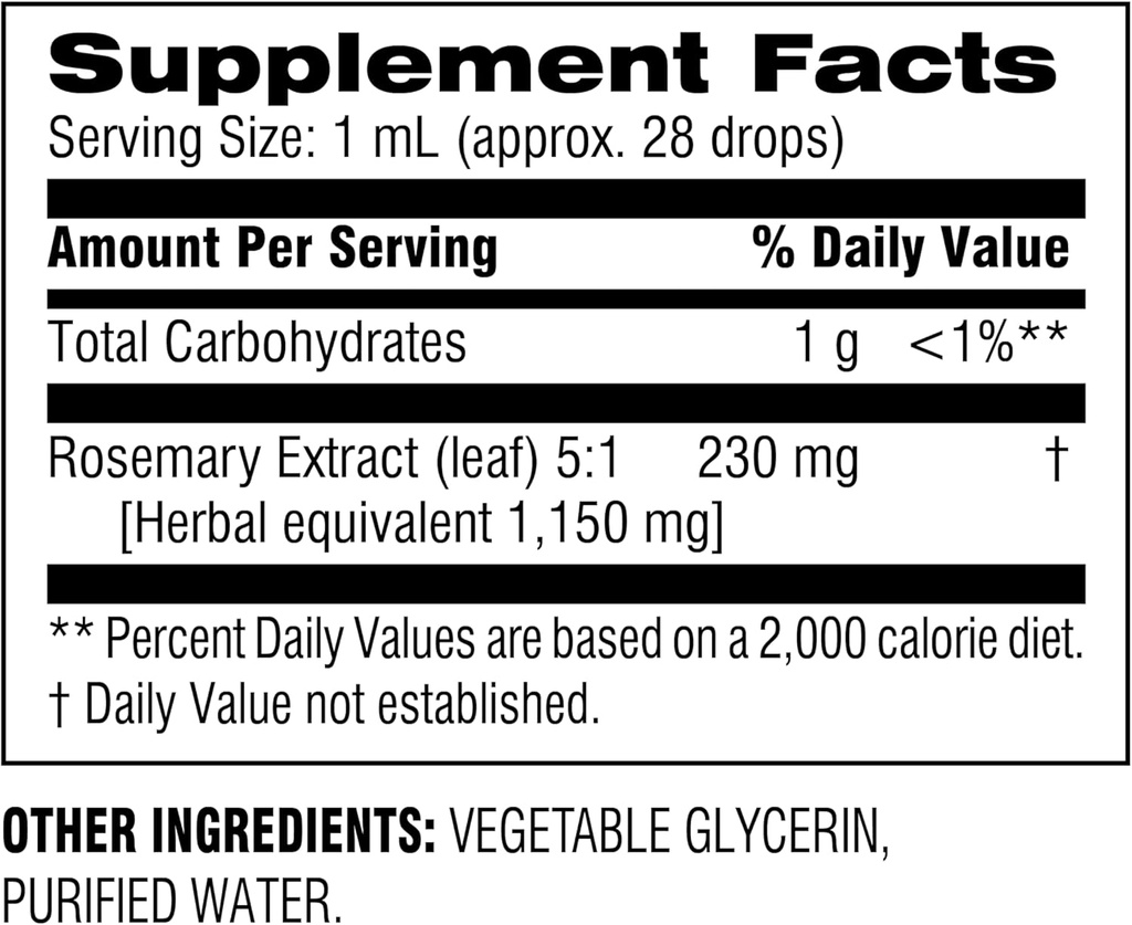 Botanic Choice – Rosemary Leaf Liquid Extract – Alcohol Free, Gluten Free – Fast Acting Supplement Drops – Easy to Use Dropper – 1 Fluid Ounce 2 Pack