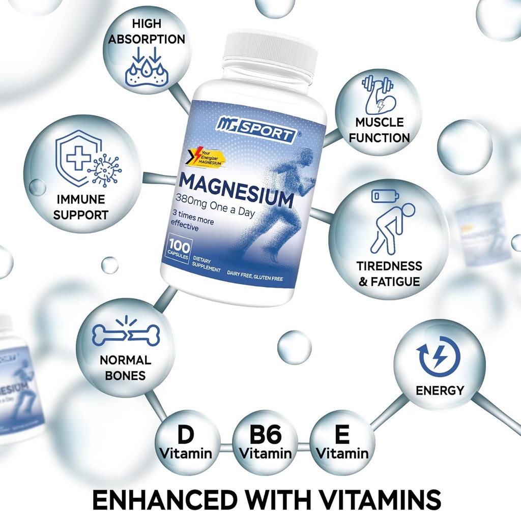 Supplément de magnésium à haute absorption et spray de magnésium pour les crampes de jambe, les muscles douloureux et la récupération musculaire