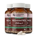 Carbamide Forte Resveratrol 250mg with Grape Seed Extract | Pharma Grade Resveratrol for Max Absorption - 60 Veg Resveratrol Capsules (Pack of 3)