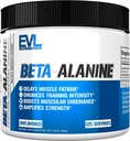 Evlution Nutrition Beta-Alanine - Supports Muscle Endurance, Intense Training & Strength - 1.6g Pure Beta-Alanine Per Serving - Recovery - Dietary Supplement - Unflavored Powder - 125 Servings