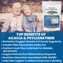 Restaurer le rein Acacia et le psyllium Bio Poudre de Fibre de Vise - Supplément prébiotique et naturel - Poudre de Vise - 1,5 lb (48 oz), 2 boîtes