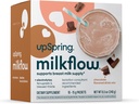 UpSpring Lait Flux Electrolyte Supplément de boisson d'allaitement Mélange avec Fenugreek.