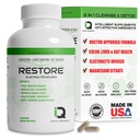 Restaurer 2 En 1 Colon Cleanse & Detox w/ Psyllium - Supports Digestion, Débloquer & Constipation Relief pour les femmes et les hommes, Gut Detox Cleanse w/ Magnésium