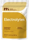Micro Ingredients Electrolyte Powder, 2 lbs (139 Servings) | Lemon Raspberry Flavor | High Potassium (1,000mg) + Coconut Water & Real Lemon Juice | No Sugar, Keto Friendly | Non-GMO