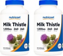 Nutricost Milk Thistle 1,000mg Equivalent, 240 Capsules (2 Pack) - 250mg of 4:1 Extract - Vegan, Non-GMO and Gluten Free