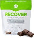 SFH Récupérer Poudre de protéines de lactosérum (chocolat) Great Dégusting Grass Fed Whey pour après l'entraînement.