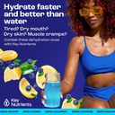 CLÉS NUTRIENTS Électrolytes Multivitamine Powder Packets - Delicious Blueberry Lemonade 40 Pack Pack Hydratation Packs - Travel Hydratation Powder - Pas de sucre, pas de calories, sans gluten - Fabriqué aux États-Unis