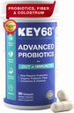 Synbiotiques pour les femmes et les hommes 20 milliards CFU, pré & probiotiques pour supplément fibreux, santé digestive, Gut, soutien immunitaire, soutien GLP-1.