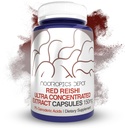 Nootropics Depot Red Reishi Mushroom Capsules | 9% Ganoderic Acids | 150mg | 180 Count