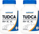 Nutricost Tudca 250mg, 60 gélules (2 bouteilles)