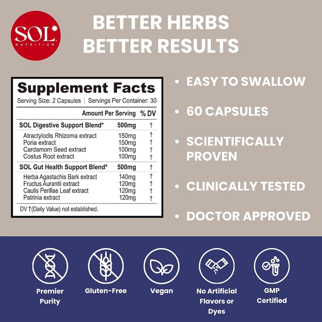 Réinitialisation du ventre : soutient la production naturelle d'enzymes digestives et de probiotiques, réduit le gaz et le ballonnement, favorise la fonction régulière de l'intestin