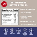 Réinitialisation du ventre : soutient la production naturelle d'enzymes digestives et de probiotiques, réduit le gaz et le ballonnement, favorise la fonction régulière de l'intestin