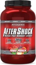 Myogenix Aftershock Post Workout — Muscle Growth Whey Protein Powder — Speeds Up Muscle Growth and Recovery — Supports Joint Health and Replenishes Glycogen — Fruit Punch, 3 lbs