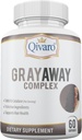Complexe Gray Away - Supplément Unisexe avancé pour la restauration naturelle de la couleur des cheveux - Inverser la grisaille pour les hommes et les femmes - 60 Capsules