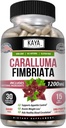 Kaya Naturals - Caralluma Fimbriata 1200mg High Potency Supplement (supplément de haute puissance)