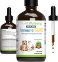 Bien-être des animaux Immune Sure pour les chiens - soutient les défenses immunitaires normales, Gut Flora Balance, Andrographis, Echinacea, vitamine C, zinc - Vétérinaire-formulé supplément à base de plantes 4 oz (118 ml)