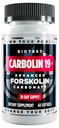 Biotest Carbolin 19 – Forskoline longue durée pour la perte de graisse et la performance métabolique,* 30 portions – 60 softgels