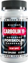 Biotest Carbolin 19 – Forskoline longue durée pour la perte de graisse et la performance métabolique,* 30 portions – 60 softgels