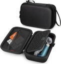 Hard Shell Case for Portable Nebulizer Asthma Inhaler, Portable Shockproof Anti-Scratch Travel Carrying Case for Personal Inhalers Nebulizador for Breathing Problems Handheld Nebulizer, Black