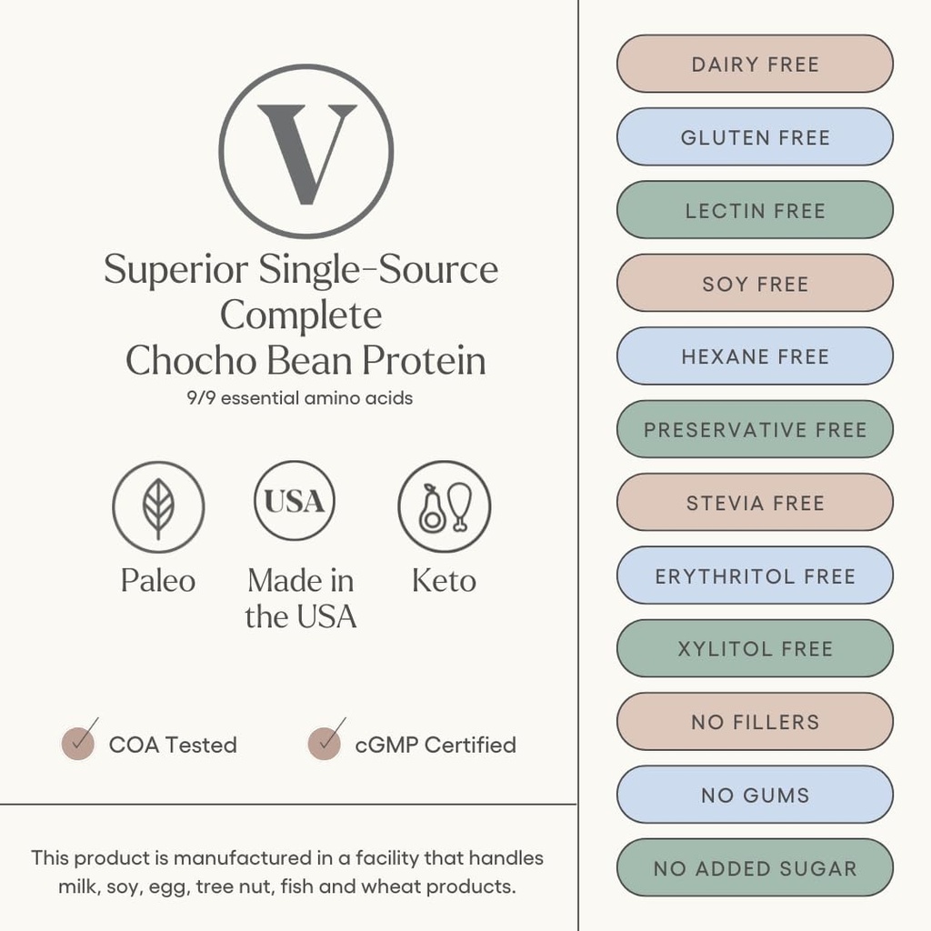 Be Well by Kelly Plant-Based Vegan Protein Powder Sample Pack - Paleo and Keto Friendly, Dairy-Free & Gluten-Free - Low Carb Protein Powder with - 20g+ Protein (3 Servings)