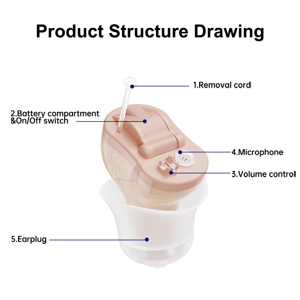 Aid d'audience numérique de CIC Amplificateur sonore invisible Aids auditifs Enhancer sans fil Portable pour les adultes Petits et petits (à gauche)