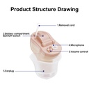 Aid d'audience numérique de CIC Amplificateur sonore invisible Aids auditifs Enhancer sans fil Portable pour les adultes Petits et petits (à gauche)