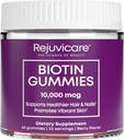 Windmill Health Products Rejuvicare Biotin Gummies- 10,000mcg, 30 servings, One Color, Berry, 60 Count