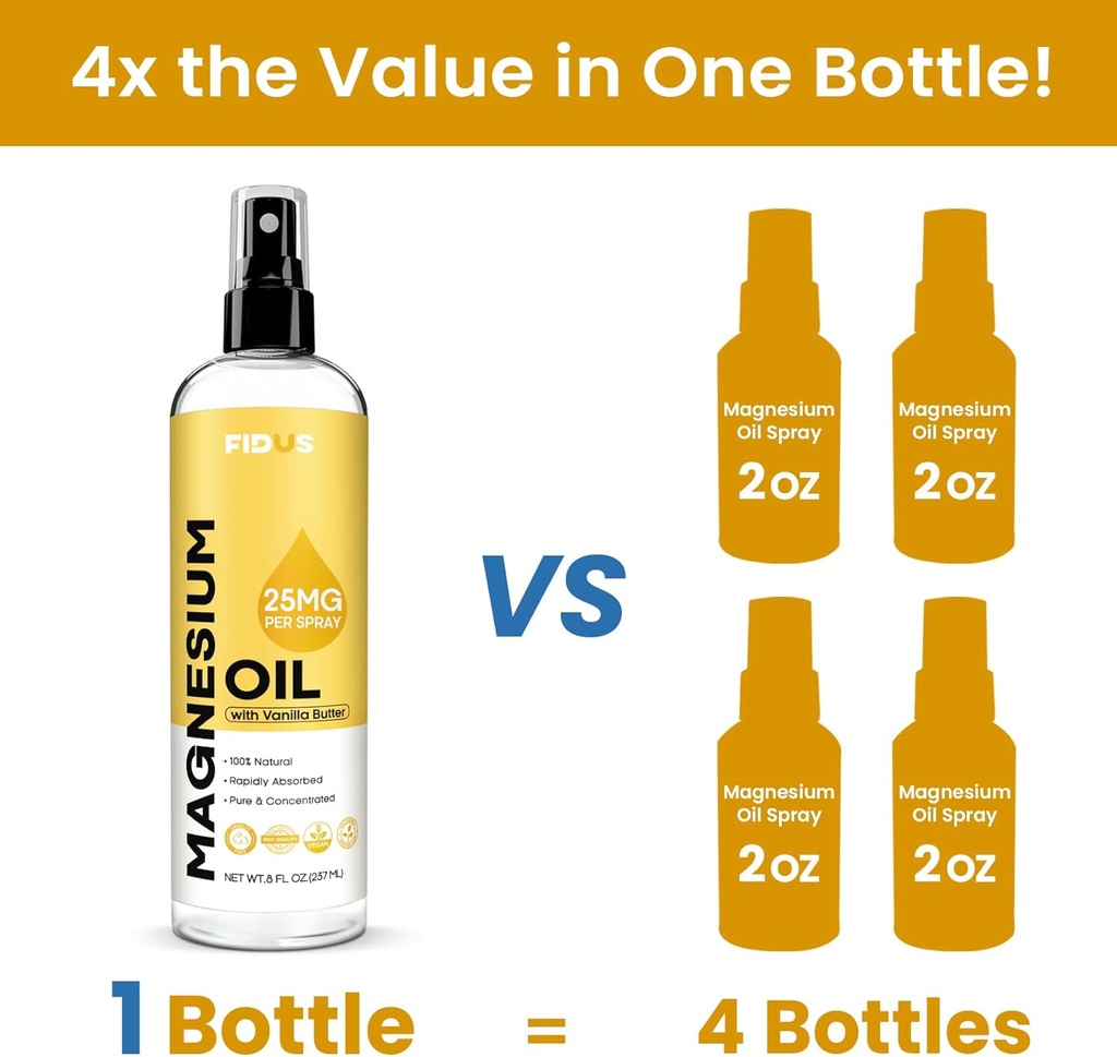 Fidus 100% Pure Magnésium Oil Spray avec Vanilla Butter - Big 8 fl oz Chlorure de magnésium topique pour les pieds, Bio Natural Magnésium Spray Huiles essentielles de l'Ancien Zechstein Seabed