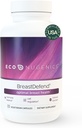 EcoNugenics BreastDefend DIM supplément pour soutenir la santé mammaire optimale pour les femmes, l'équilibre hormonal œstrogène, le soutien immunitaire – Curcumine curcumine, Reishi et la dinde