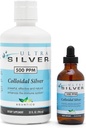 Ultra Silver® Colloidal Silver | 500 PPM, 32 Oz (946mL) | Mineral Supplement | True Colloidal Silver - 4 oz Dropper Bottle (Empty) Included for Dispensing!