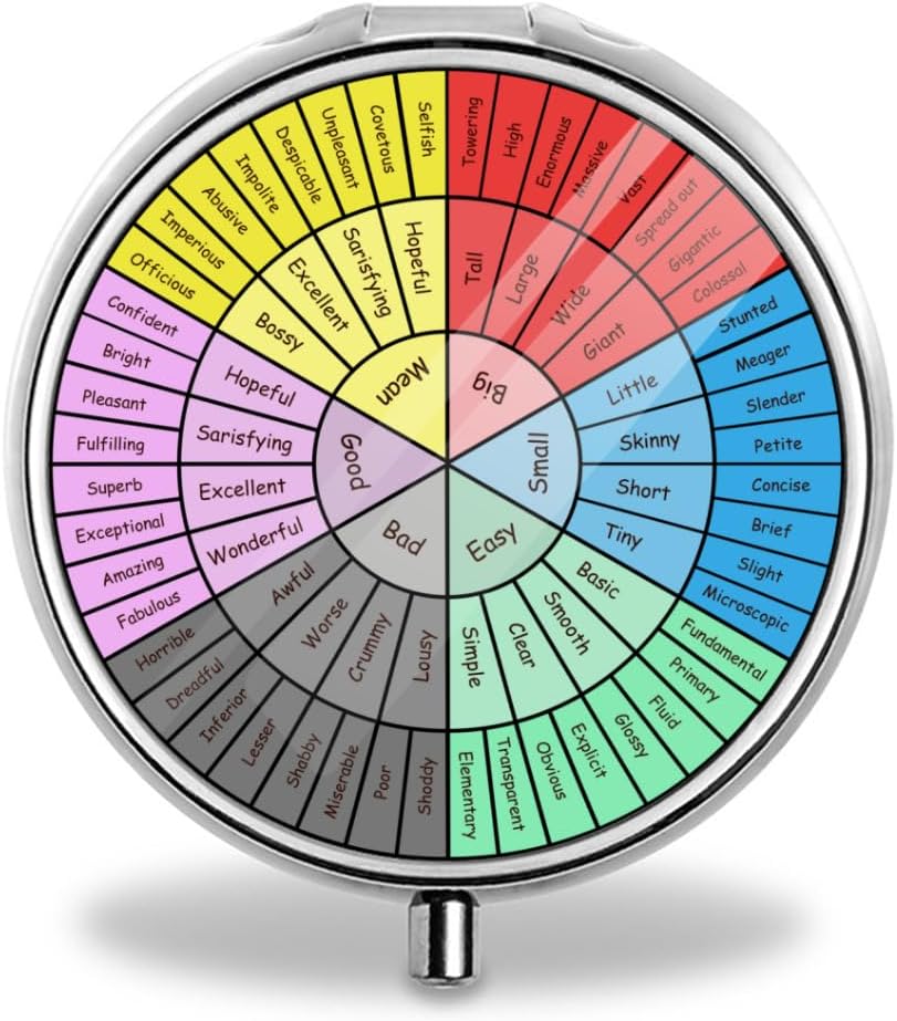 Roue de sensations et d'émotions - Cadeau Dbt & Cbt pour conseiller, thérapeute et parent Classic Pill Box Purse Pocket Small Round Pill Case Decorative Box Metal Medicine Vitamine Pill Organizer Portable