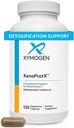 XYMOGEN XenoProtX - Soutient le métabolisme des estrogènes en santé + Xenoestrogens Detox - DIM, NAC, Calcium D-Glucarate + Phytonutriments Suppléments pour soutenir le foie Detox + Santé du foie (120 capsules)