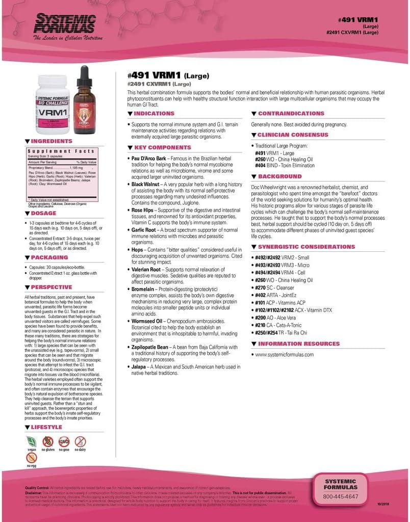 Formules systémiques Vrm1