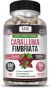 Kaya Naturals - Caralluma Fimbriata 1200mg High Potency Supplement (en anglais seulement)