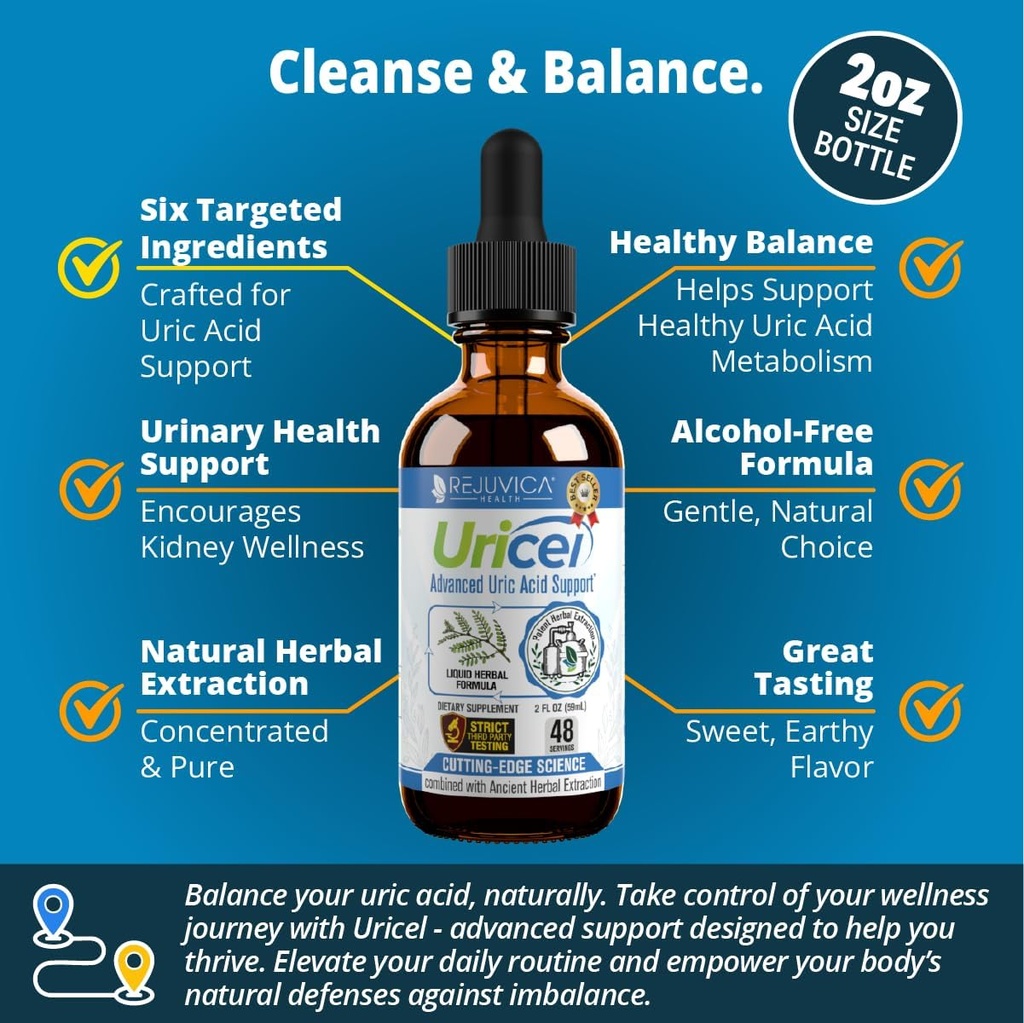 Uricel - Supplément avancé d'aide et de nettoyage à l'acide Urique - Livraison liquide pour une meilleure absorption - Tart Cherry, Chanca Piedra, Celery Seed, Turmeric & More!