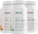 SUBSTANCE. 3-Pack Ensemble de bien-être global: Sustainance de la nature Fruits et légumes quotidiens (120 capsules) + Fibres et épices (240 capsules) + Boost de betterave (180 capsules) - É.-U. Fabriqué, Vegan-Amis