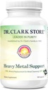 Clark Store Support en métal lourd, remplacement des minéraux pour le nettoyage des métaux, 100 capsules