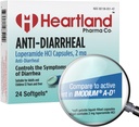 Hydrochlorure de loperamide 2mg de médicament antidiarrhéique