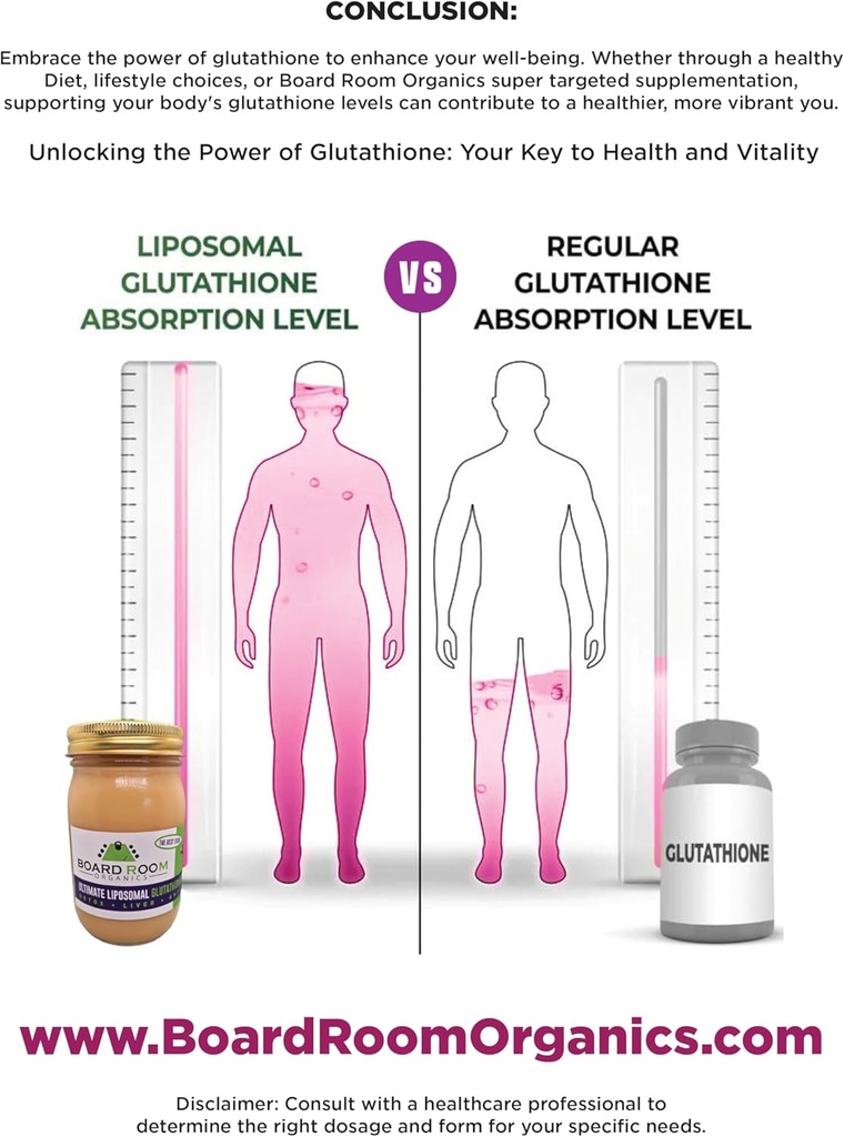 Ultime glutathion liposomique