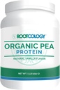 Rootcologie par Dr. Izabella Wentz.Protéine de pois biologique.