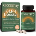 Akkermansia Probiotique pour le contrôle de l'appétit et de la rage.