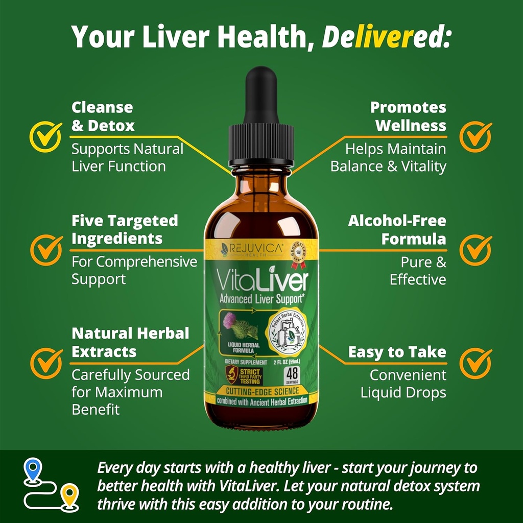 VitaLiver - Liver Health Supplement - Support Liver Cleanse & Detox - Liquid Delivery for Absorption - Milk Thistle, Artichoke, Chanca Piedra, Dandelion & More!