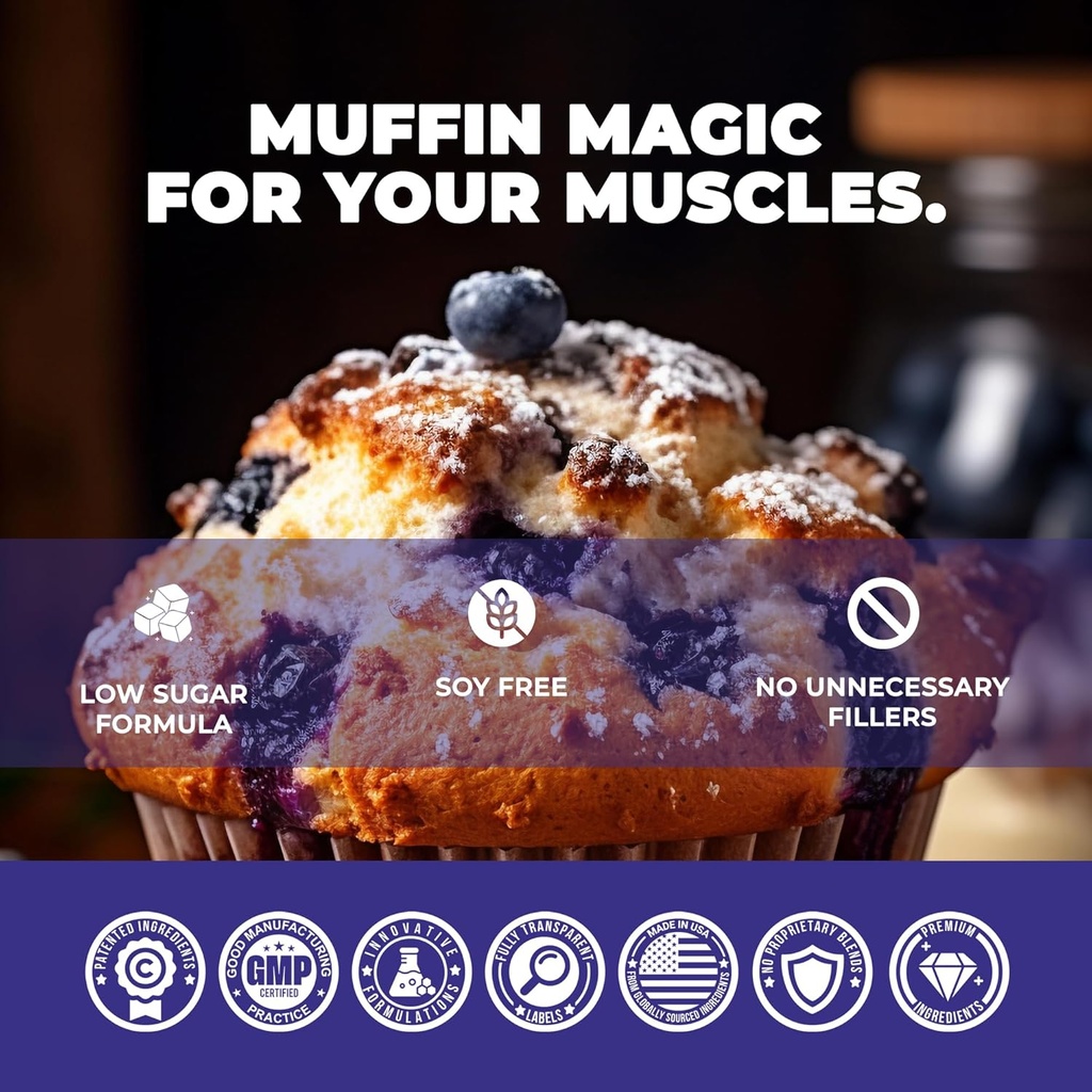 Underground Bio Labs Panda Carburant Premium Protein Whey,Hydrolyzed Collagen,Casein,Probiotiques, Enzymes, Keto Friendly,Time Release, 25 portions (2,5 livres, Blueberry Muffin)