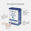 Dr Fuhrman Flora Biotect, Probiotique, 60 capsules