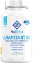 NuEthix Formulations Jumpstart EC, Supplément diététique endocrinien, 120 Capsules