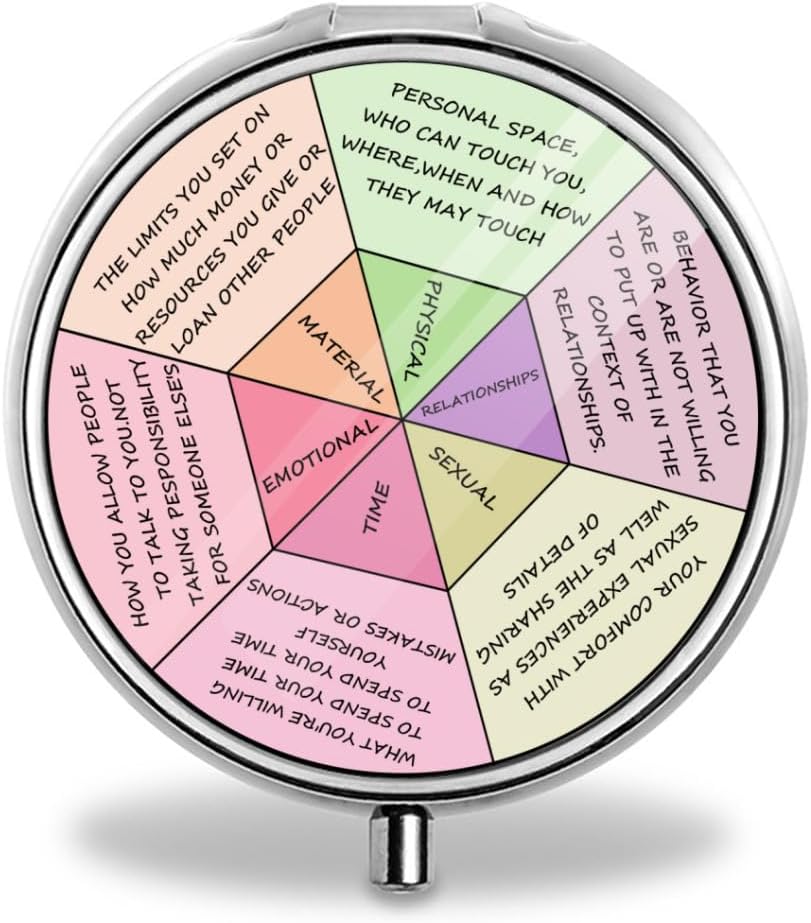 Roues d'émotion Pill Box Purse Pocket Small Round Pill Case Decorative Box Metal Medicine Vitamine Pill Organizer Portable Unique Gift, 19.68in/50cm, Argent 5