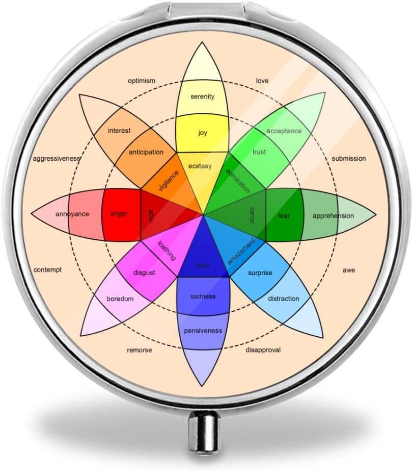 Roue des sensations Emotion Roues Pill Box Purse Pocket Petite Pill Case ronde Boîte décorative Médecine du métal Pill vitaminique Organisateur Portable Cadeau unique, 19.68in/50cm, Argent 6