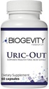 Uric-Out Ultimate Uric Acid Support - 11 Powerful Extracts - Celery Seed, Tart Cherry Concentrate, Chanca Piedra - Uric Acid Cleanse 60 Caps